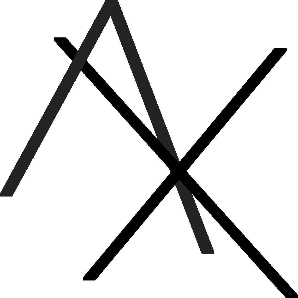Axordow Logo